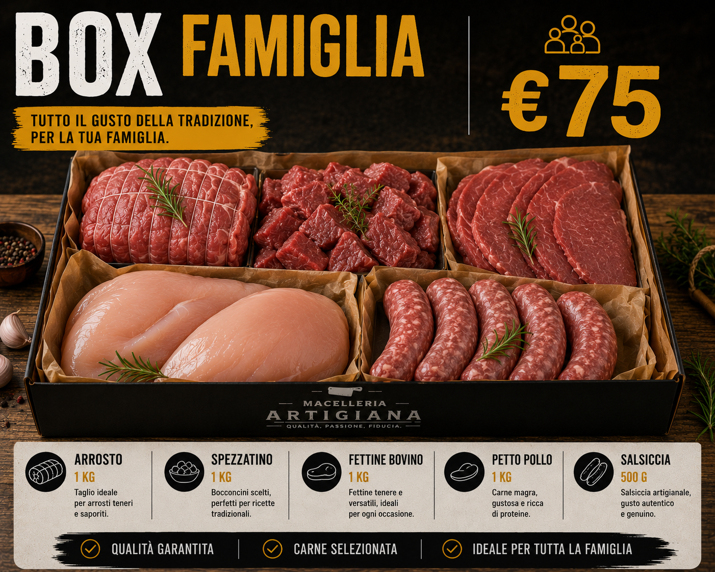 Box Famiglia